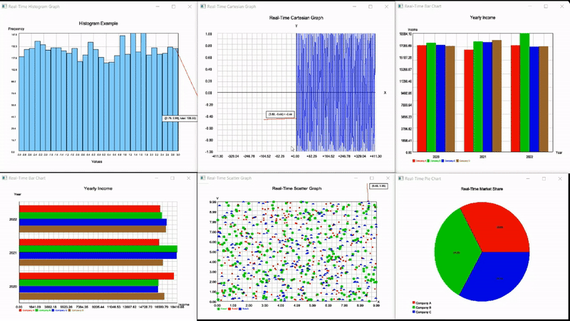Real-Time Visualization